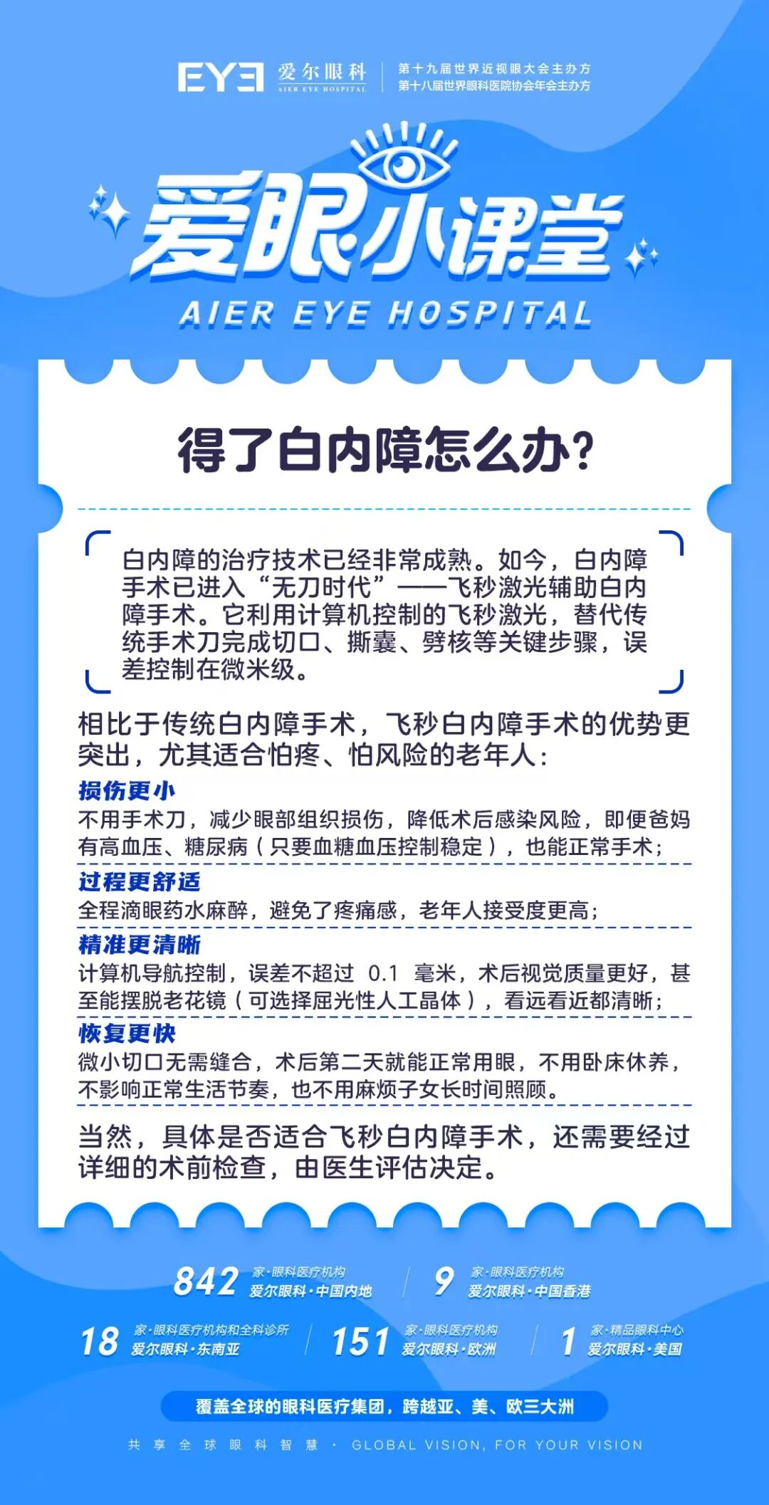 老花白内障门诊